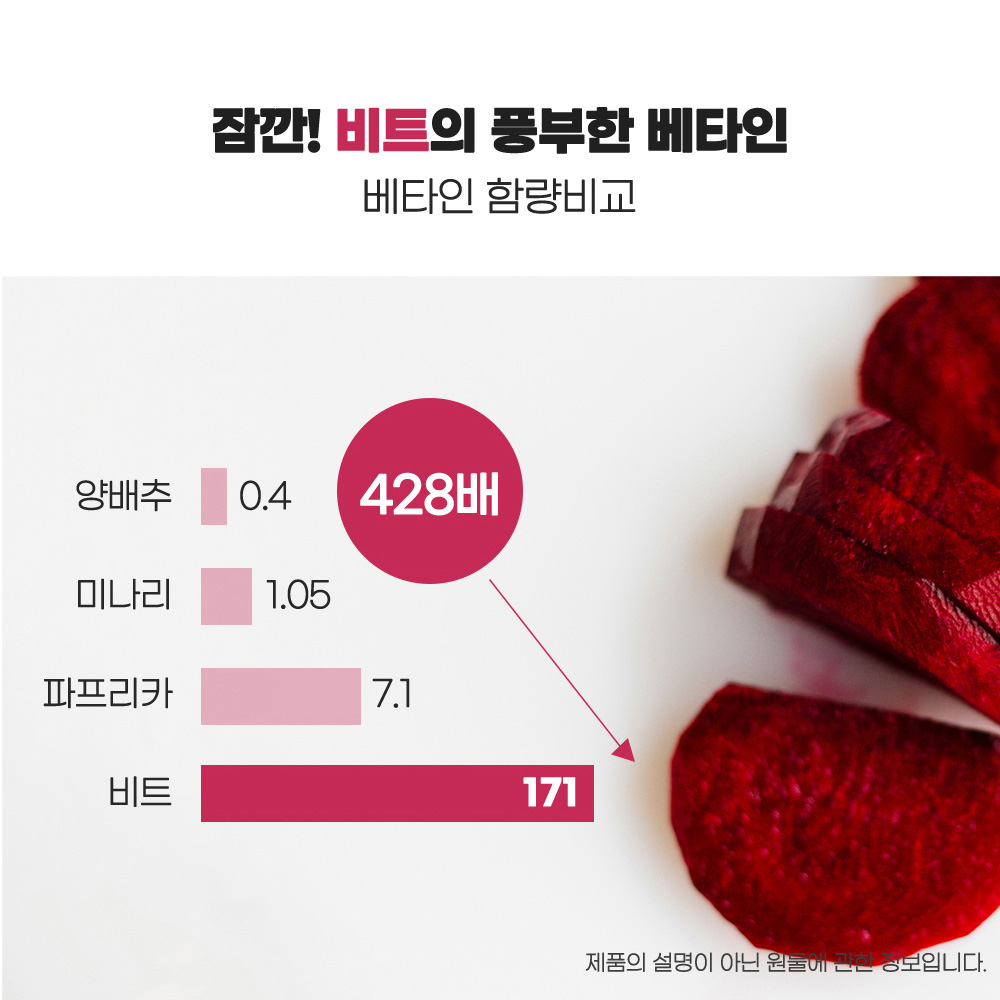 푸닥미미ABC 에이비씨주스 - 클렌즈주스 CCA ABC쥬스 150ml 20팩 - 상세 이미지 5