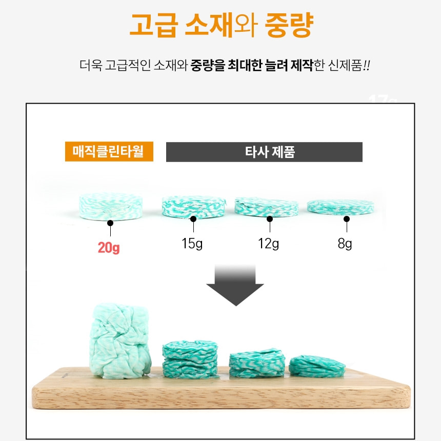 압축 요술 행주 매직클린 타월 프리미엄 10개 한박스 일회용 코인 동전 행주 - 상세 이미지 5