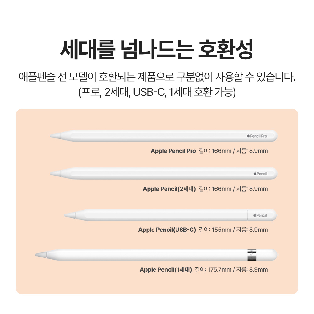 랩씨 애플펜슬 프로 2세대 1세대 USB-C 호환 메탈 펜촉 반영구 팁 - 상세 이미지 5
