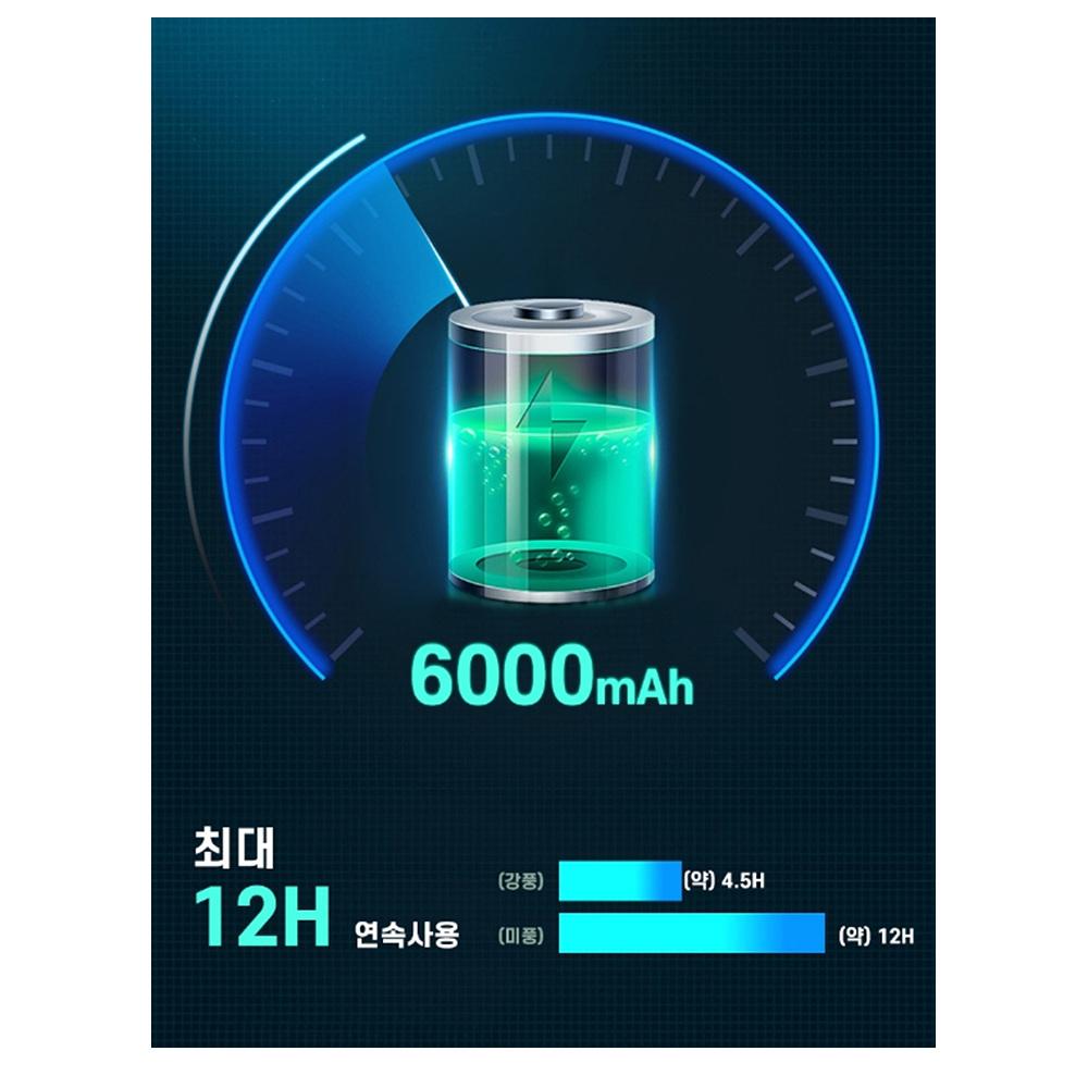 탁상용선풍기회전 컴퓨터선풍기 침대용선풍기 - 상세 이미지 3