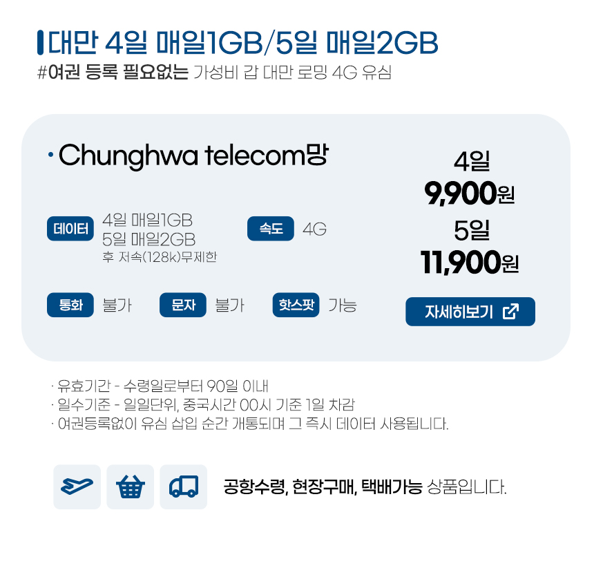 대만유심 타이완모바일 4일매일1GB 타이베이 유심칩구매 인천공항수령 이미지 6