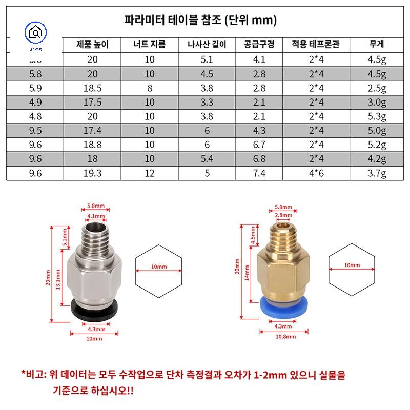 뒷마개 낚시대밸런스마개 웨이트 무게조절 발란스캡 - 상세 이미지 4