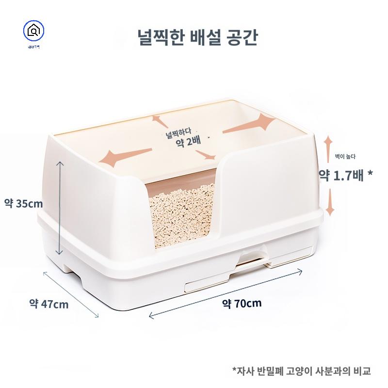 고양이화장실 사막화방지 특대형고양이화장실 냥쌤 더블 캣화장실 - 상세 이미지 3