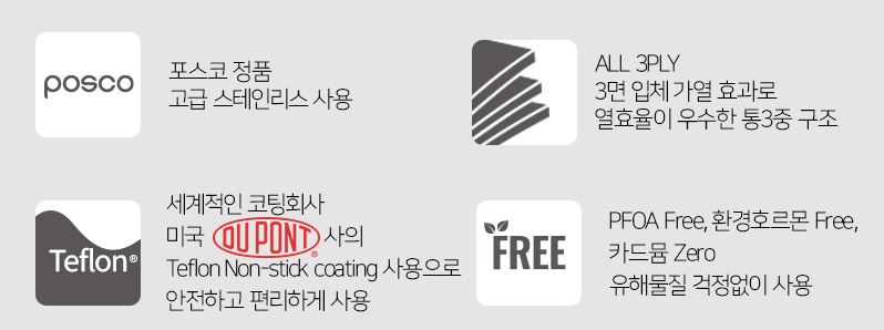 벨락 사각 팬 그리들 테프론 코팅 통3중 캠핑 후라이팬 인덕션 호환