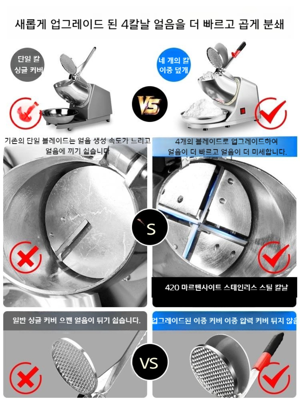 횟집 아이스 분쇄기 브레이커 신선함 유지 - 상세 이미지 3
