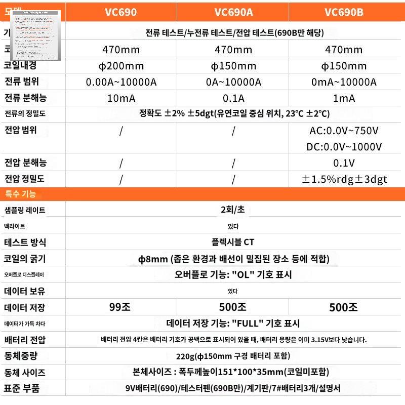 클램프 코일 후크메타 누설전류 고전류 측정기 - 상세 이미지 2