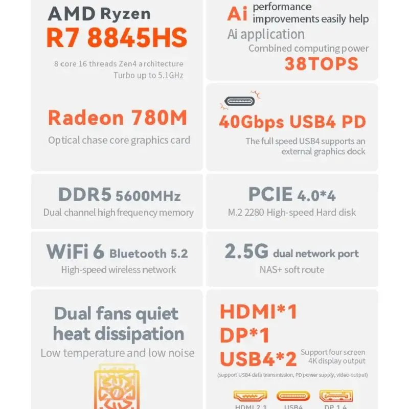 FIREBAT R7 8845HS 베어본 미니PC AMD 데스크탑 컴퓨터 - 상세 이미지 2