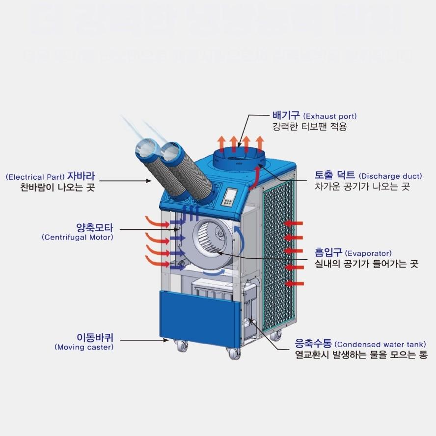 초대형 산업용 이동형 에어컨 국산 야외용 행사장 주차장 코끼리 에어컨