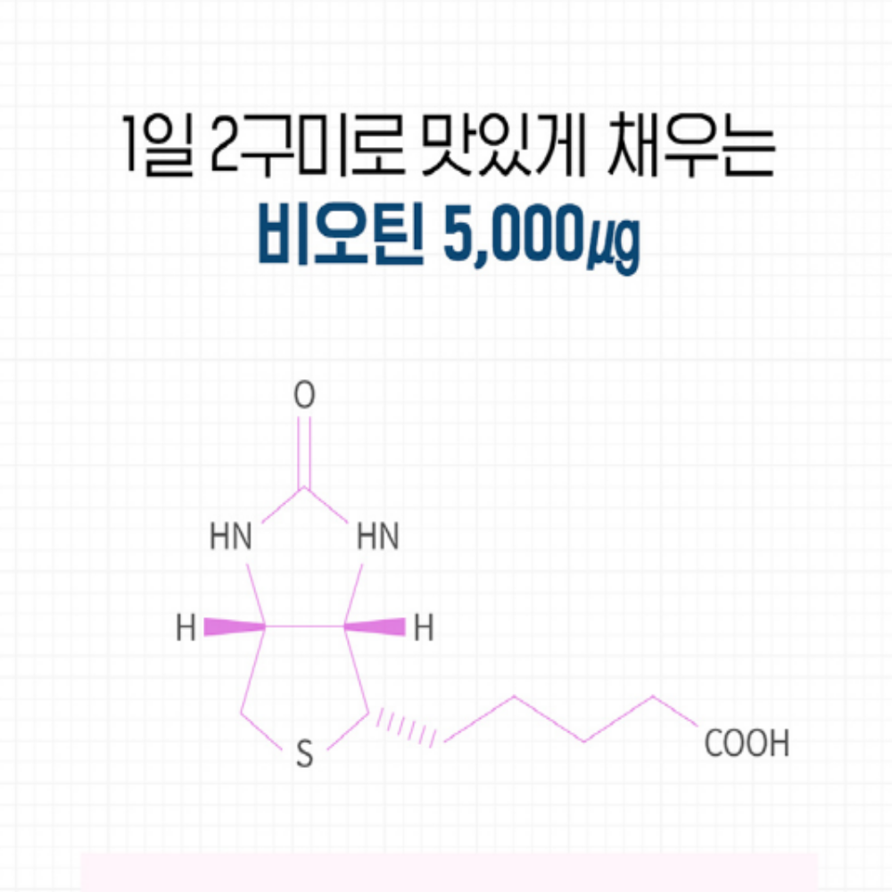 닥터브라이언 비오틴구미 비오틴젤리 5000 복숭아맛 이미지 8