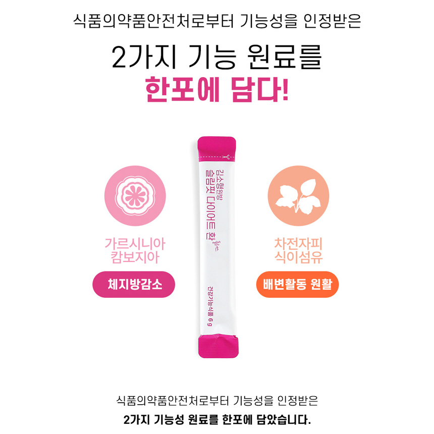 김소형 원방 슬림핏 다이어트 환 플러스 가르시니아캄보지아 차전자피 2박스 - 상세 이미지 5