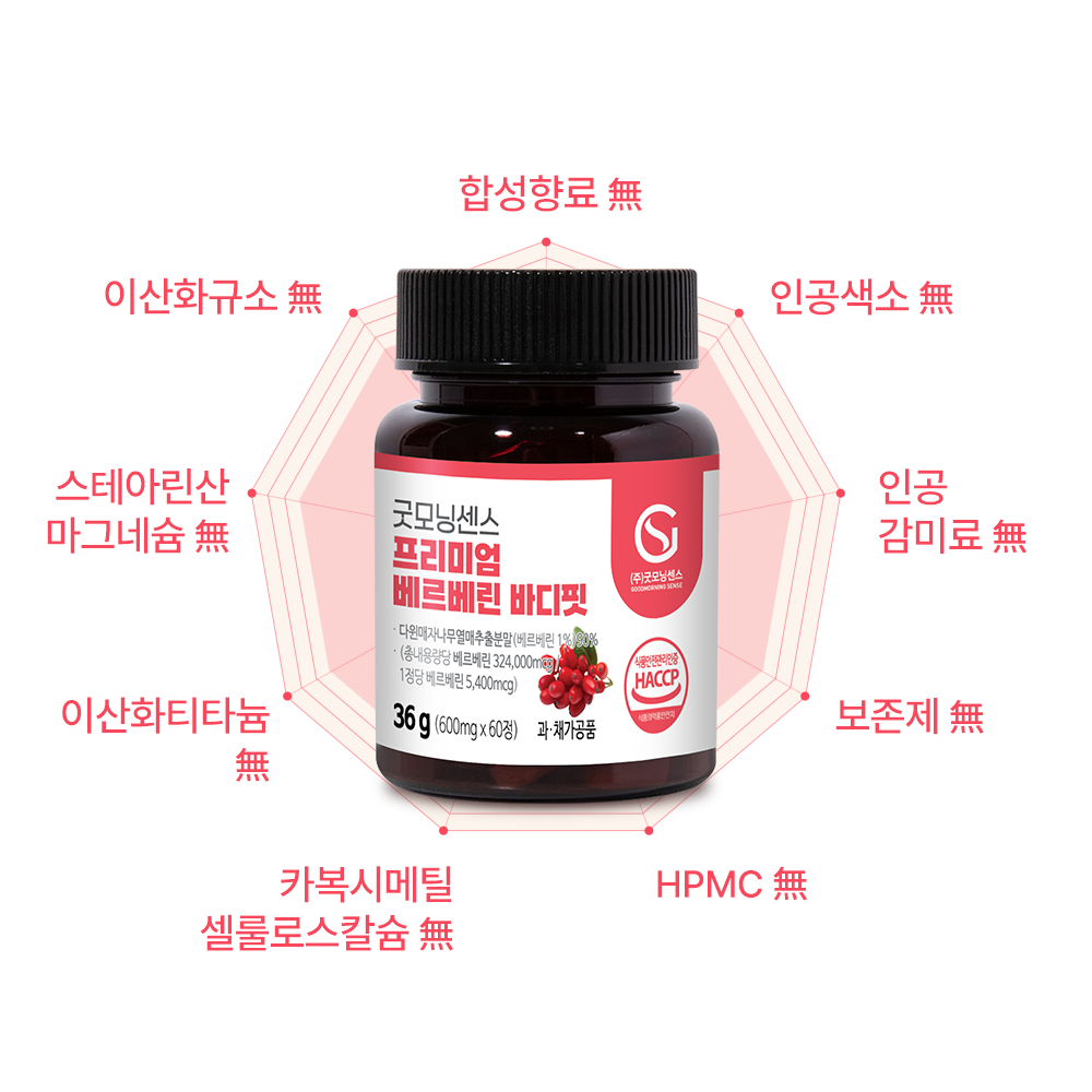 굿모닝센스 1정 540mg 베르베린 여주 바나바잎 추출물 코로솔산 효능 60정, 1개 - 상세 이미지 3