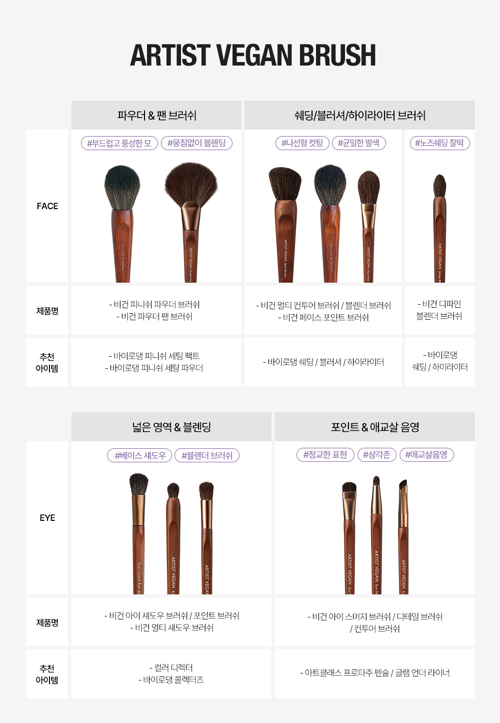 pinceau détail vegan too cool for school coréen k-beauty