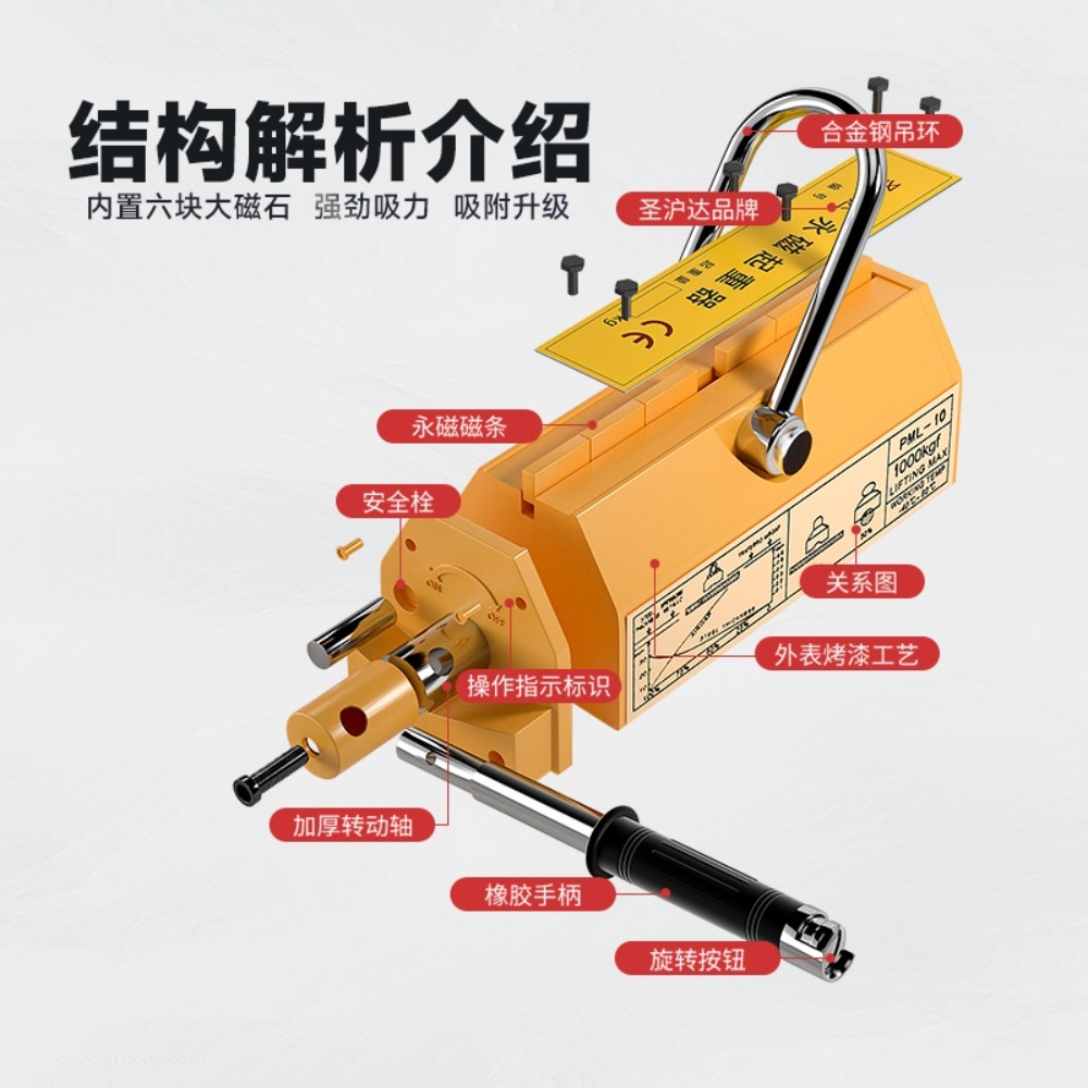 강력 영구자석 리프터 400/600KG 1/2T 3/5톤 - 상세 이미지 3