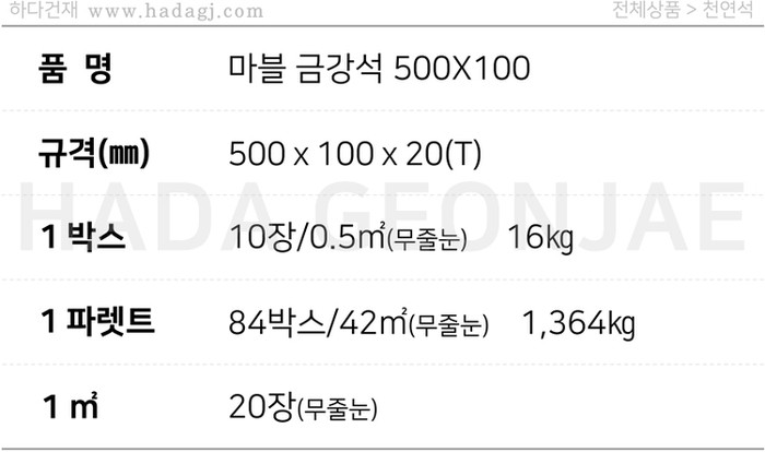 마블금강석 500x100x20T 화이트, 샌드옐로우, 블랙 / 하다건재 천연석