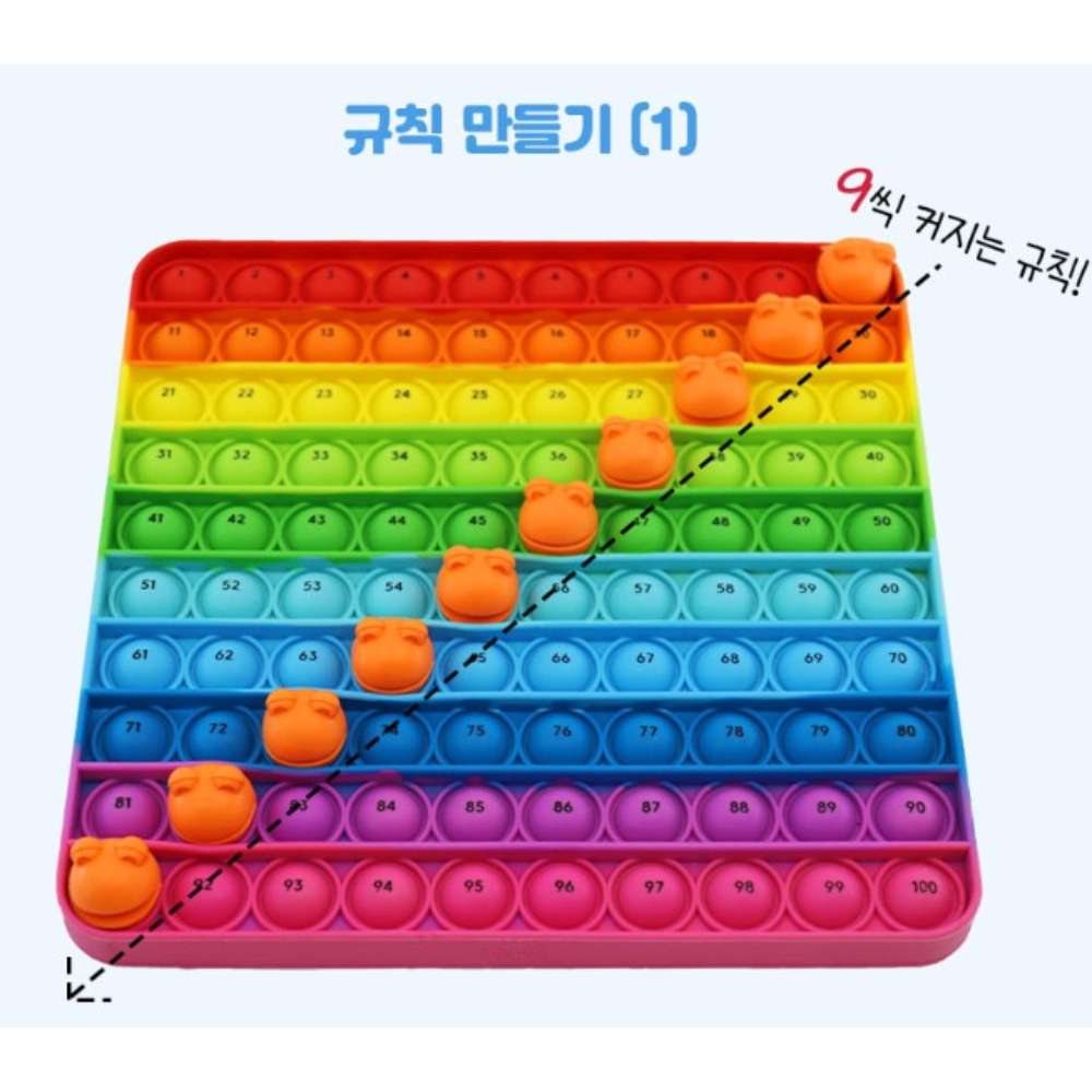 넘버블럭스 푸쉬팝 숫자놀이 유아 어린이 수세기 수인지 수학 놀이 공부 수배열판 버블 포터 - 상세 이미지 4