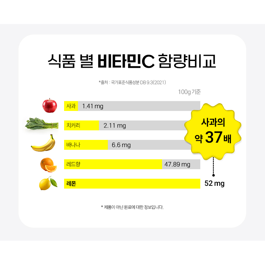 100% 첨가물없는 레몬주스 유기농 NFC 레몬즙 스틱 포 3박스 - 상세 이미지 5