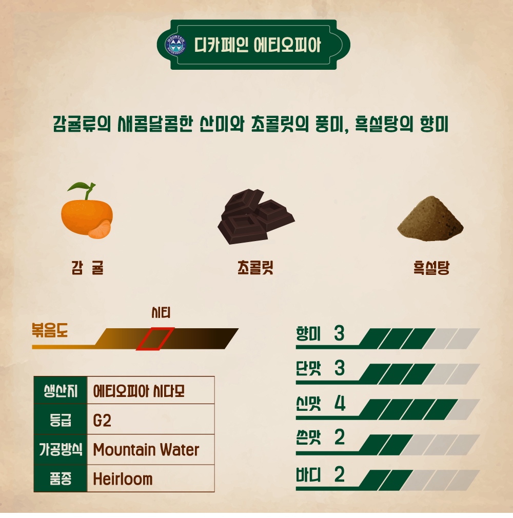 디카페인 에티오피아 원두 커피 당일로스팅 갓볶은 맛있는 홀빈 콩 200g - 상세 이미지 2