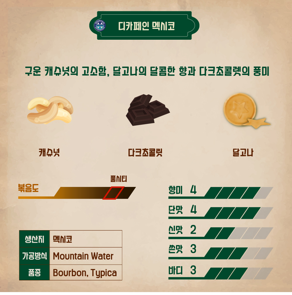 1kg 디카페인 멕시코 커피 원두 당일로스팅 갓볶은 맛있는 홀빈 콩 - 상세 이미지 2