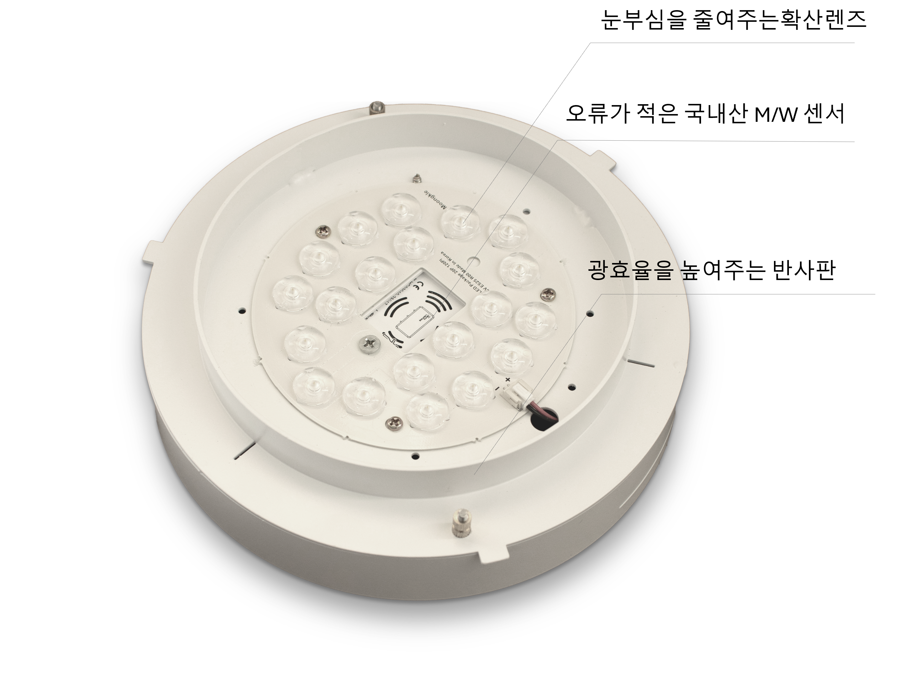 뭉클조명 오름 LED 현관 센서등 원형직부등