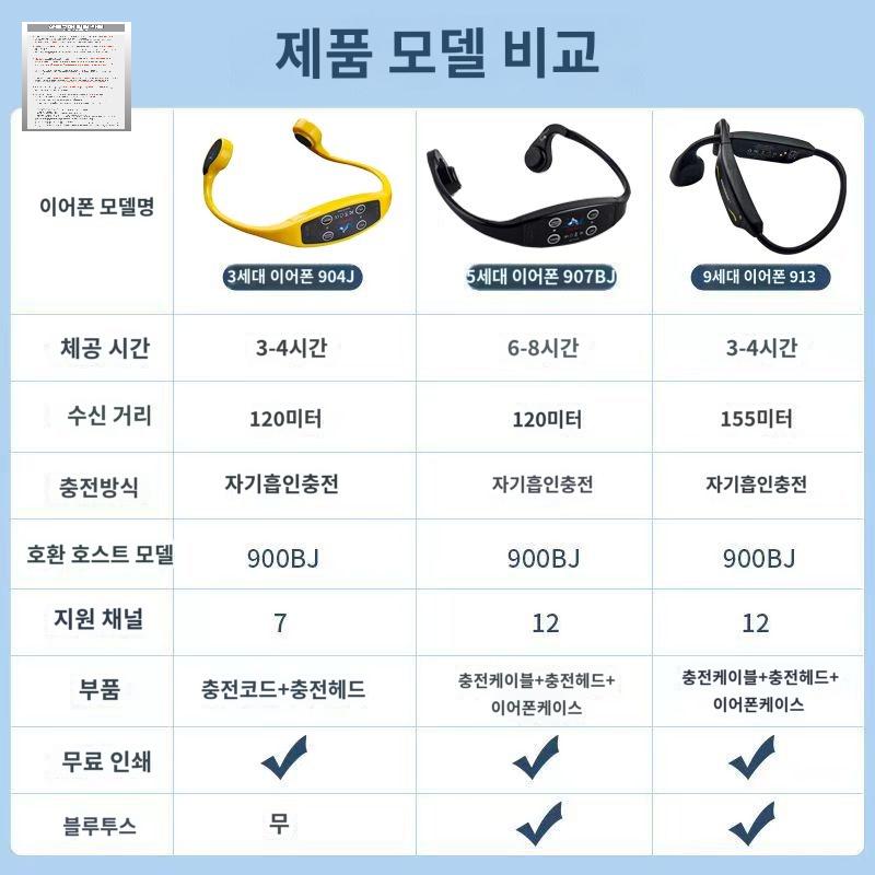 아티스틱 레슨 수중무전기 스위밍 골전도 선수 - 상세 이미지 3