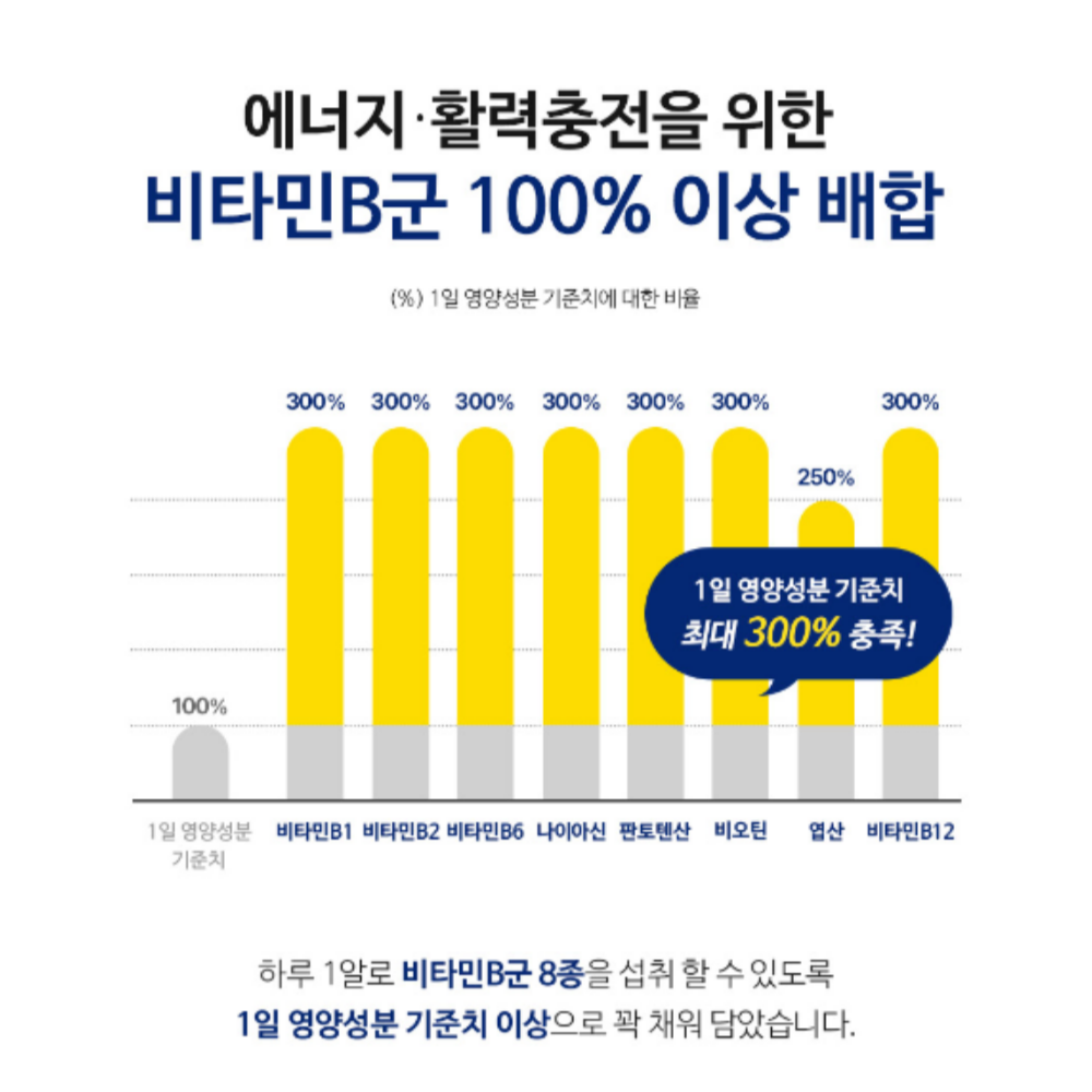 이뮨 멀티 비타민 영양제 3박스3개월분 이미지 7