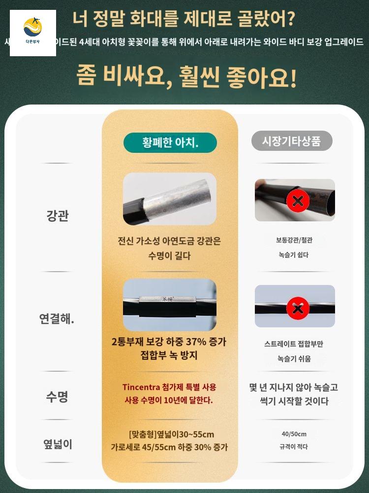 아치 포도 식물 넝쿨 장미 대형 가든 터널 지주대 스탠드 - 상세 이미지 5