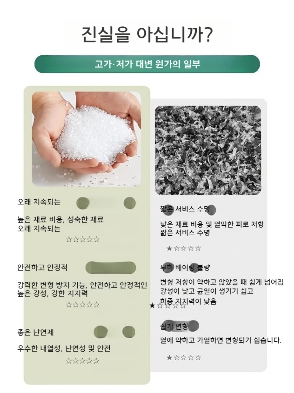 업소용 감성 플라스틱의자 카페체어 싱글 인테리어의자 - 상세 이미지 5