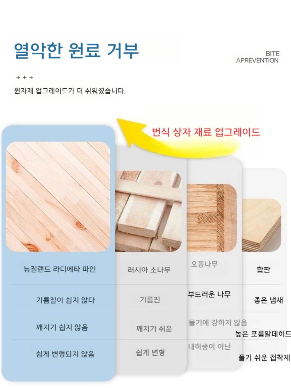 조류 알 앵무새 부화 번식 둥지 상자 용품 집 - 상세 이미지 2