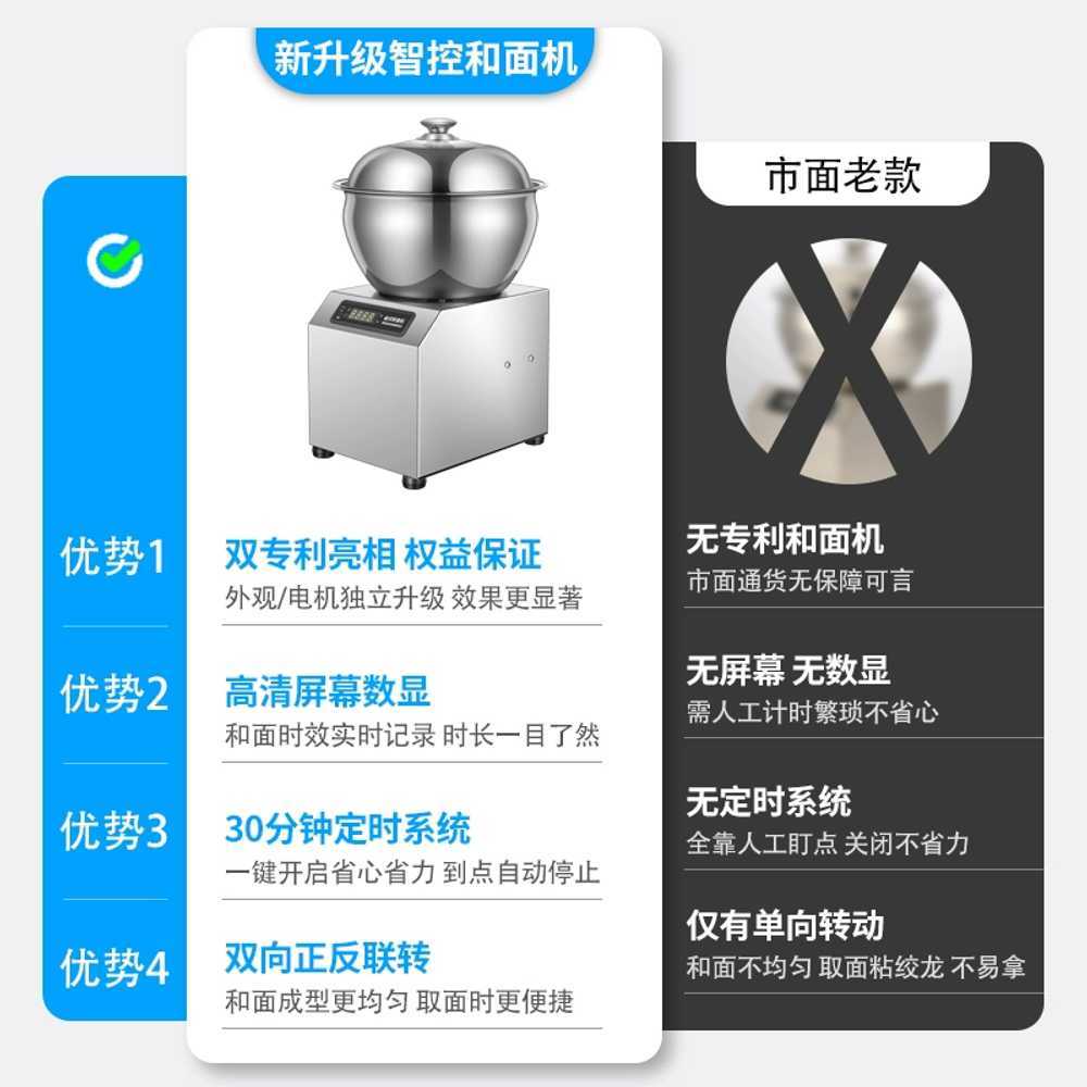 반죽 믹서 소형 다기능 밀가루 믹서 홈베이킹 제빵 5kg 1500W - 상세 이미지 3