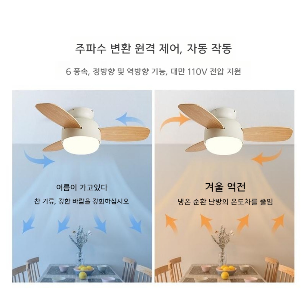 아이방 선풍기 실링팬 어린이방 천장 인테리어 - 상세 이미지 5