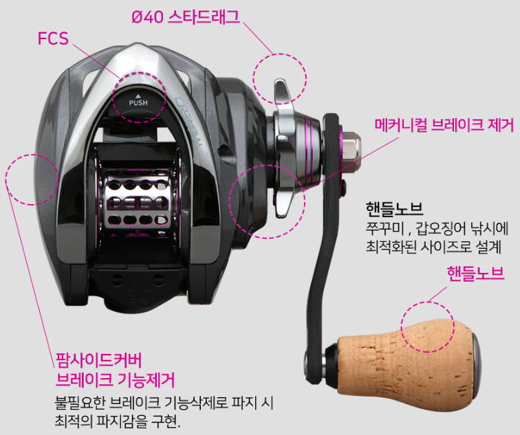 크레만 A1+ 에이원 플러스 쭈꾸미 갑오징어 베이트릴 지깅핸들 - 상세 이미지 4