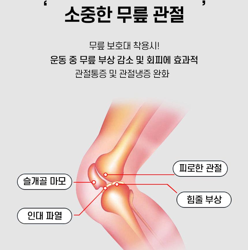 조깅 테이핑 무릎보조 기구 관절 무릎압박 붕대 - 상세 이미지 3