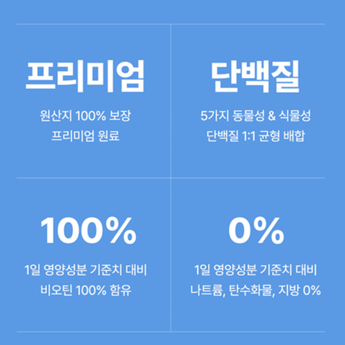 네추럴라이즈 초유 산양유 락토페린 비오틴 90포 3개월 분리유청 농축유청 분리대두 단백질 - 상세 이미지 3