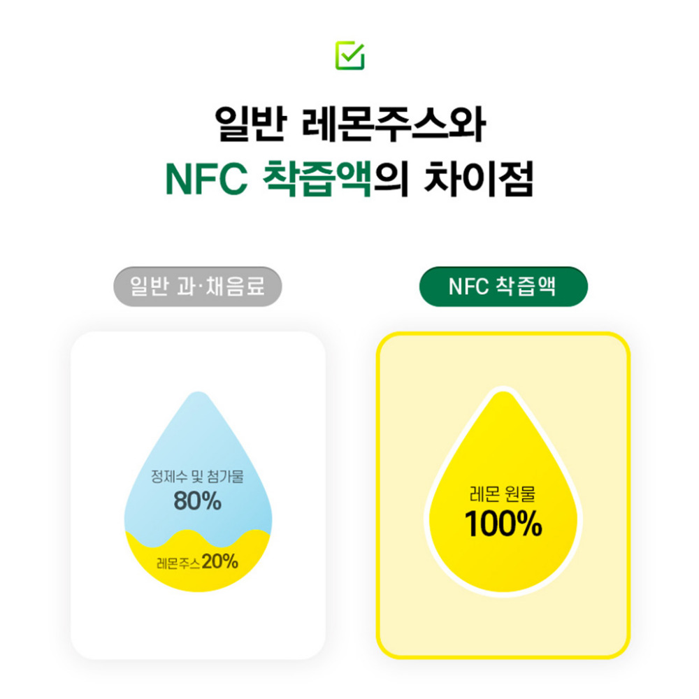 데일리톡톡 유기농 레몬즙 100% 레몬수 레몬물 스틱 레몬원액 효능 280ml, 1개 - 상세 이미지 2