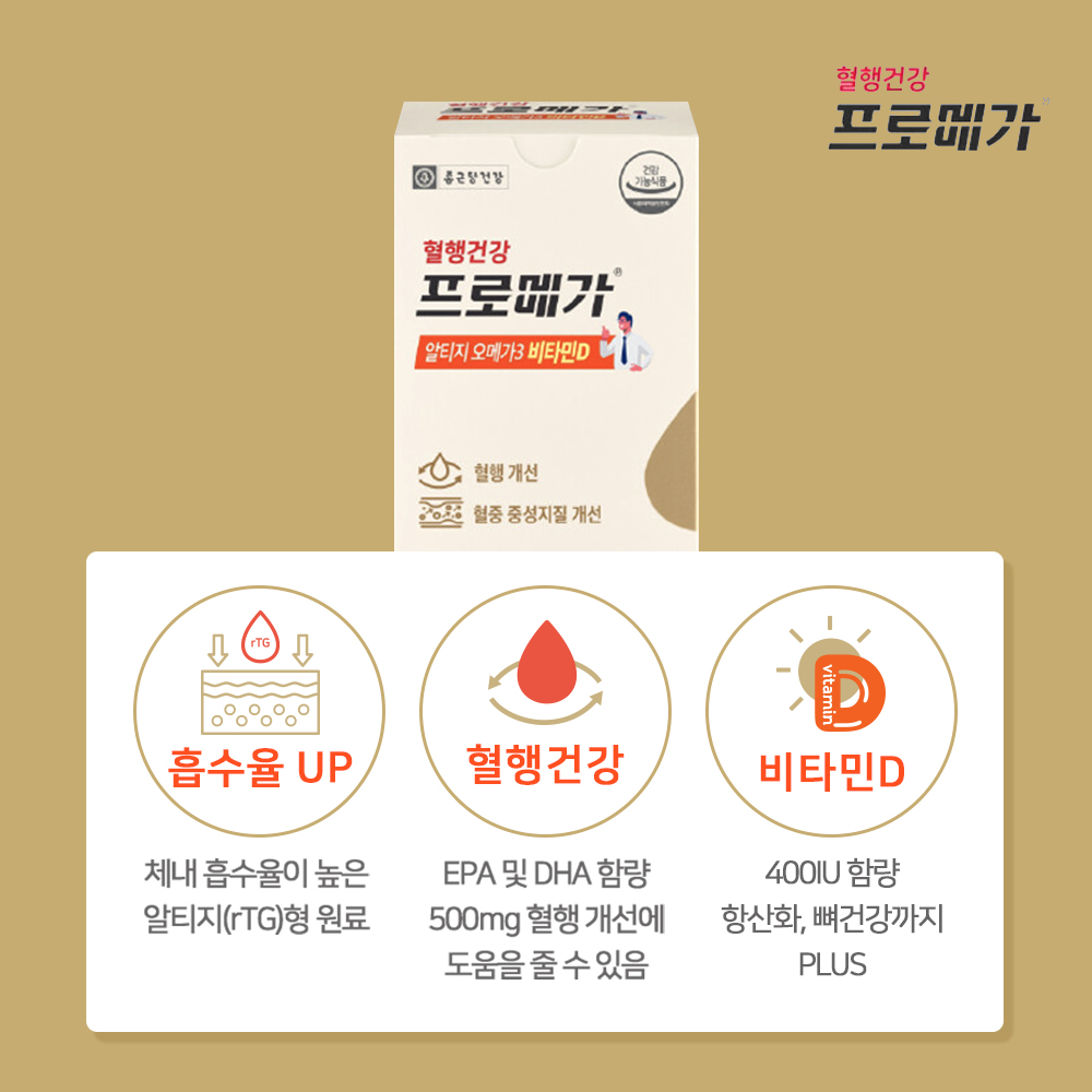 종근당건강 프로메가 알티지 오메가3 듀얼 비타민D 4000IU 60캡슐, 6개 - 상세 이미지 3