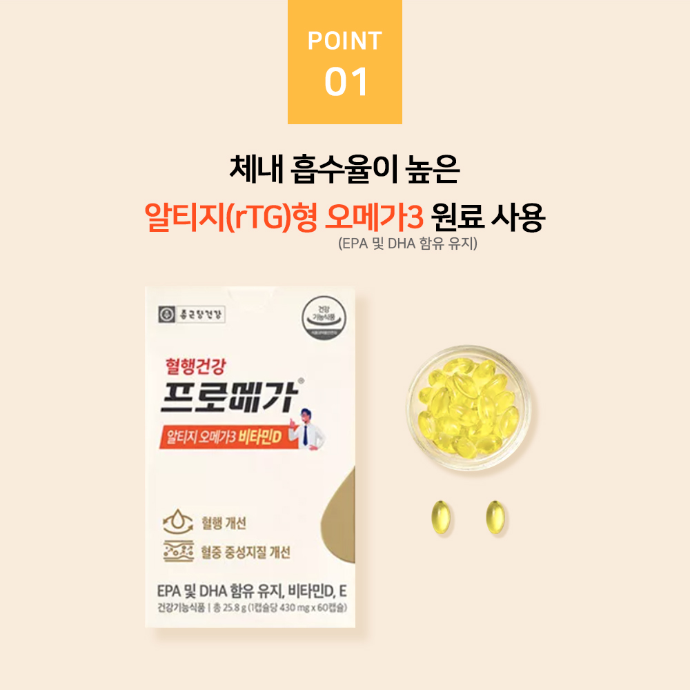 종근당건강 프로메가 알티지 오메가3 듀얼 비타민D 4000IU 60캡슐, 6개 - 상세 이미지 5