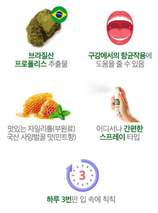 biospray 속냄새억제제 구취제거제 구강청결 천연프로폴리스 스프레이 30ml - 상세 이미지 3