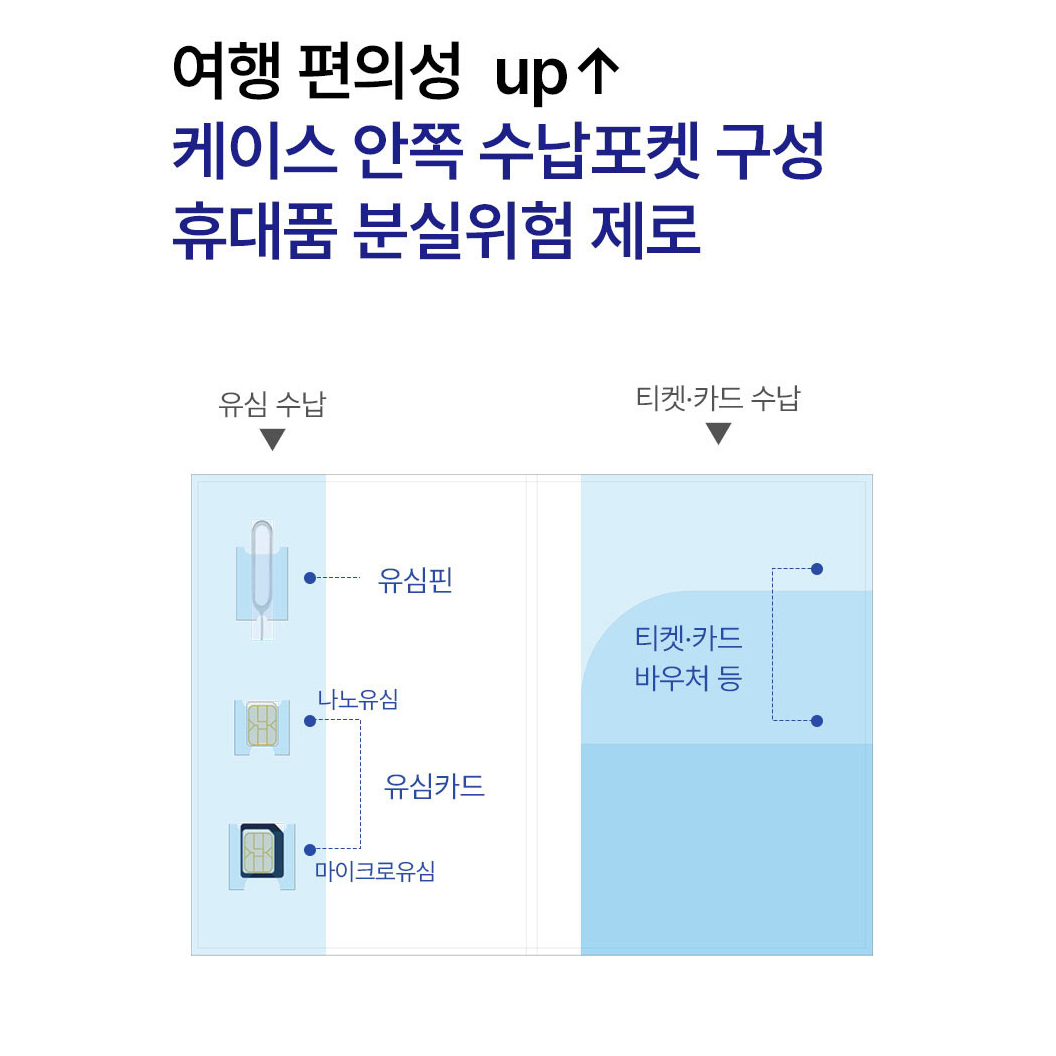 자개여권케이스 해외여행필수품 가족여권파우치 한국 전통 투명 여권 커버 네임택 - 상세 이미지 4