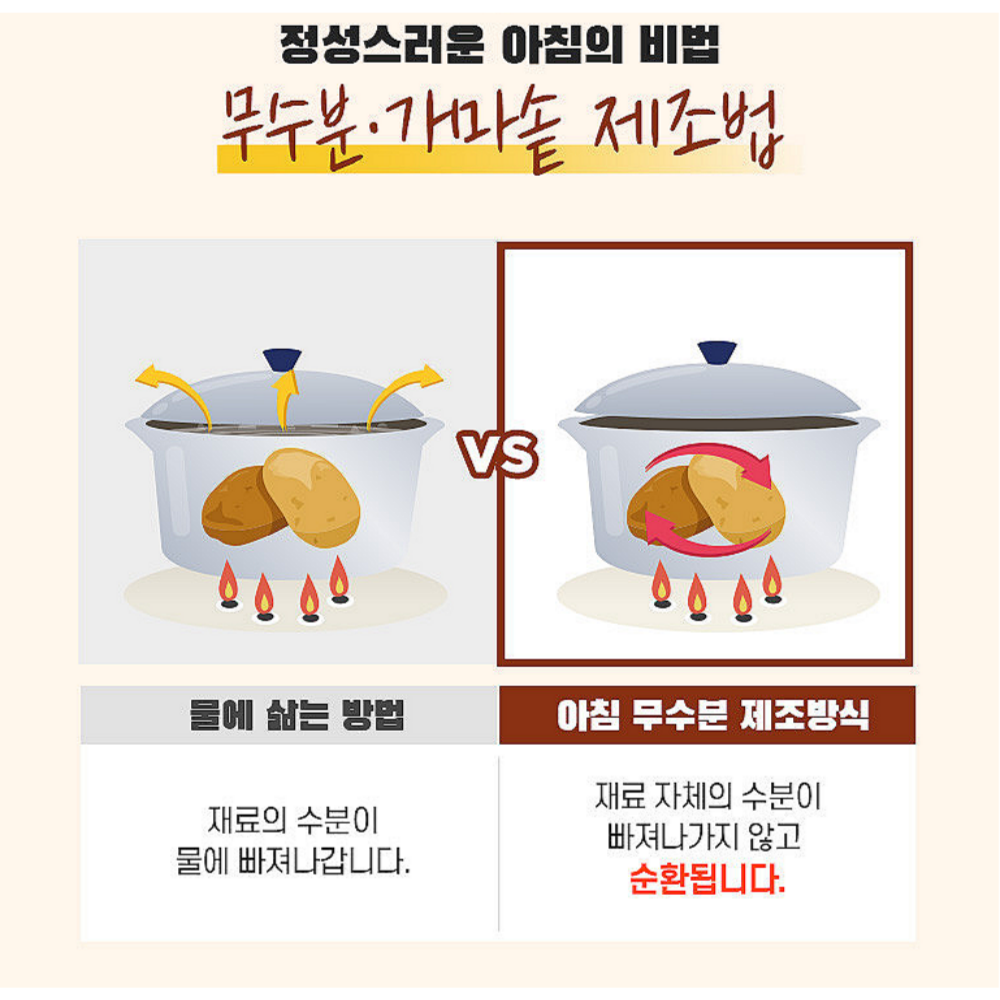 찐감자 알감자 삶은감자 10팩 수미 실온보관 상온 냉장 식단관리 간편 바로드숑 휴게소 - 상세 이미지 5