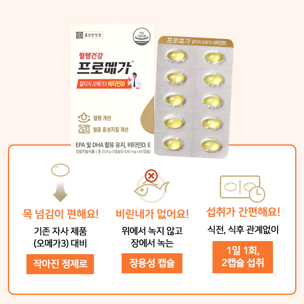 종근당건강 프로메가 알티지 오메가3 듀얼 비타민D 4000IU 60캡슐, 6개 - 상세 이미지 4
