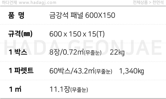 금강석패널 600x150x15T 비취 내추럴 펄블랙 / 하다건재 천연석