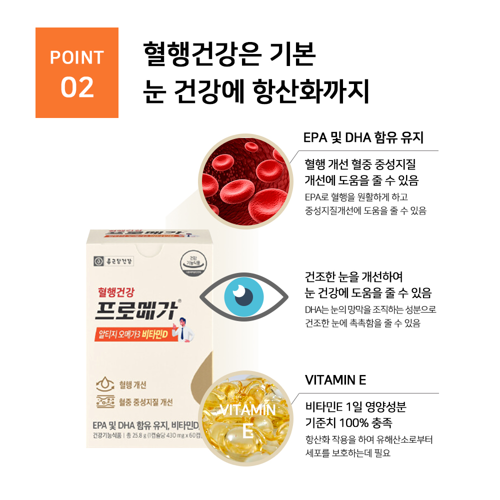 종근당건강 프로메가 알티지 오메가3 듀얼 비타민D 4000IU 60캡슐, 6개 이미지 7