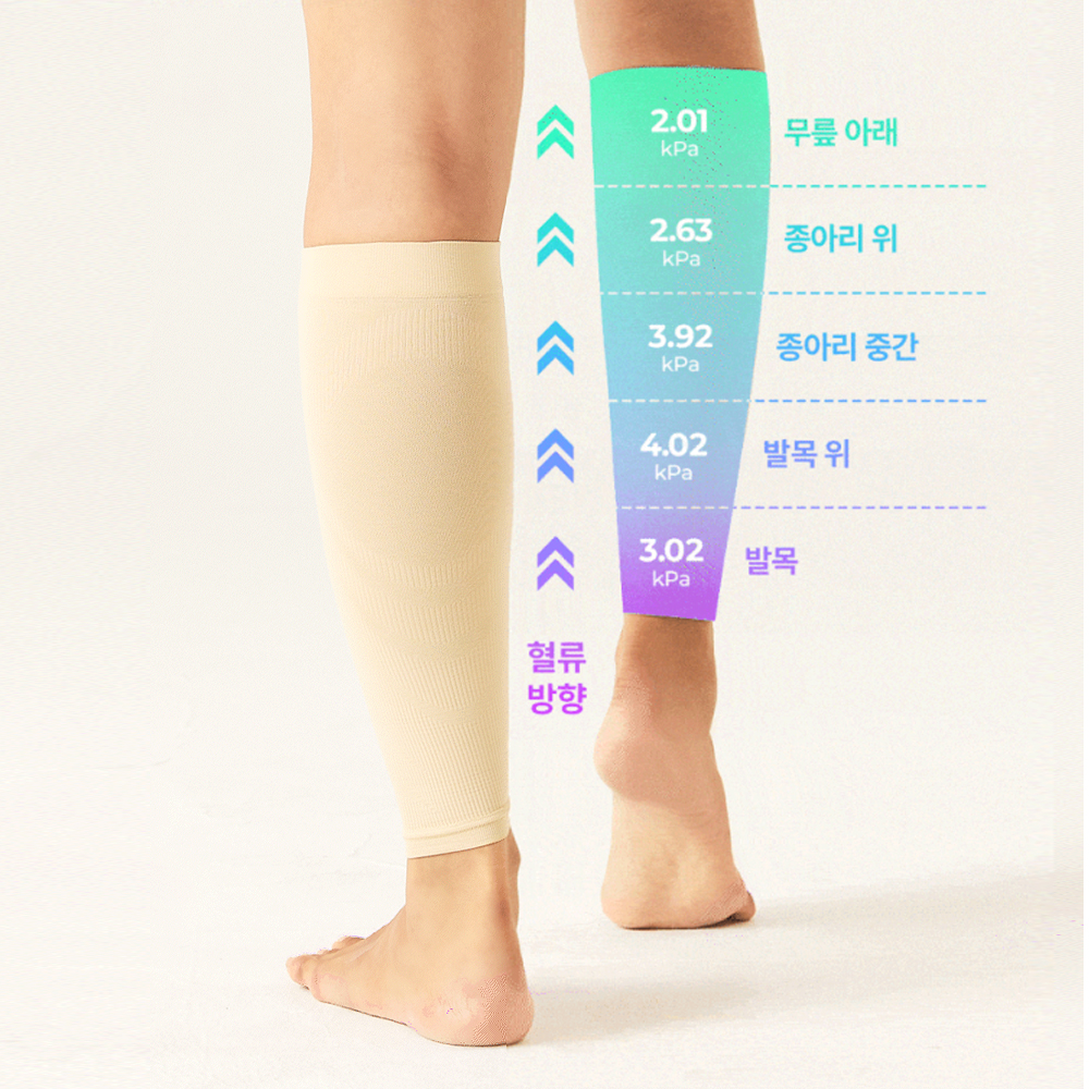 [이네브] 타이튼 종아리형 압박스타킹 의료용 압박밴드 임산부 간호사 여행용 - 상세 이미지 2