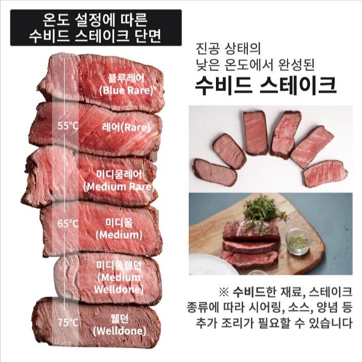 올인원 수비드 머신 진공기 15L 수조 진공백 가정용 수비드 기계 - 상세 이미지 5