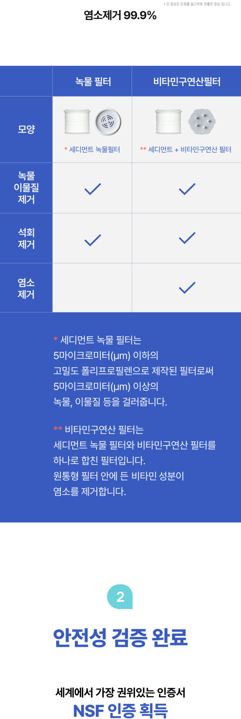 여행용 필터 상세 이미지 4