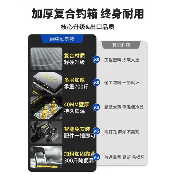 [LisCOM] (기본옵션) 다용도 낚싯대 박스 세트 초경량 접이식의자 낚시대 거치대 - 상세 이미지 3