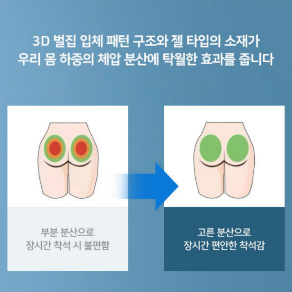 1+1 실리콘 냉방석 벌집 젤리 에어 젤 매쉬 염경환 쿨 방석 사무실 여름의자쿠션 중형 - 상세 이미지 4