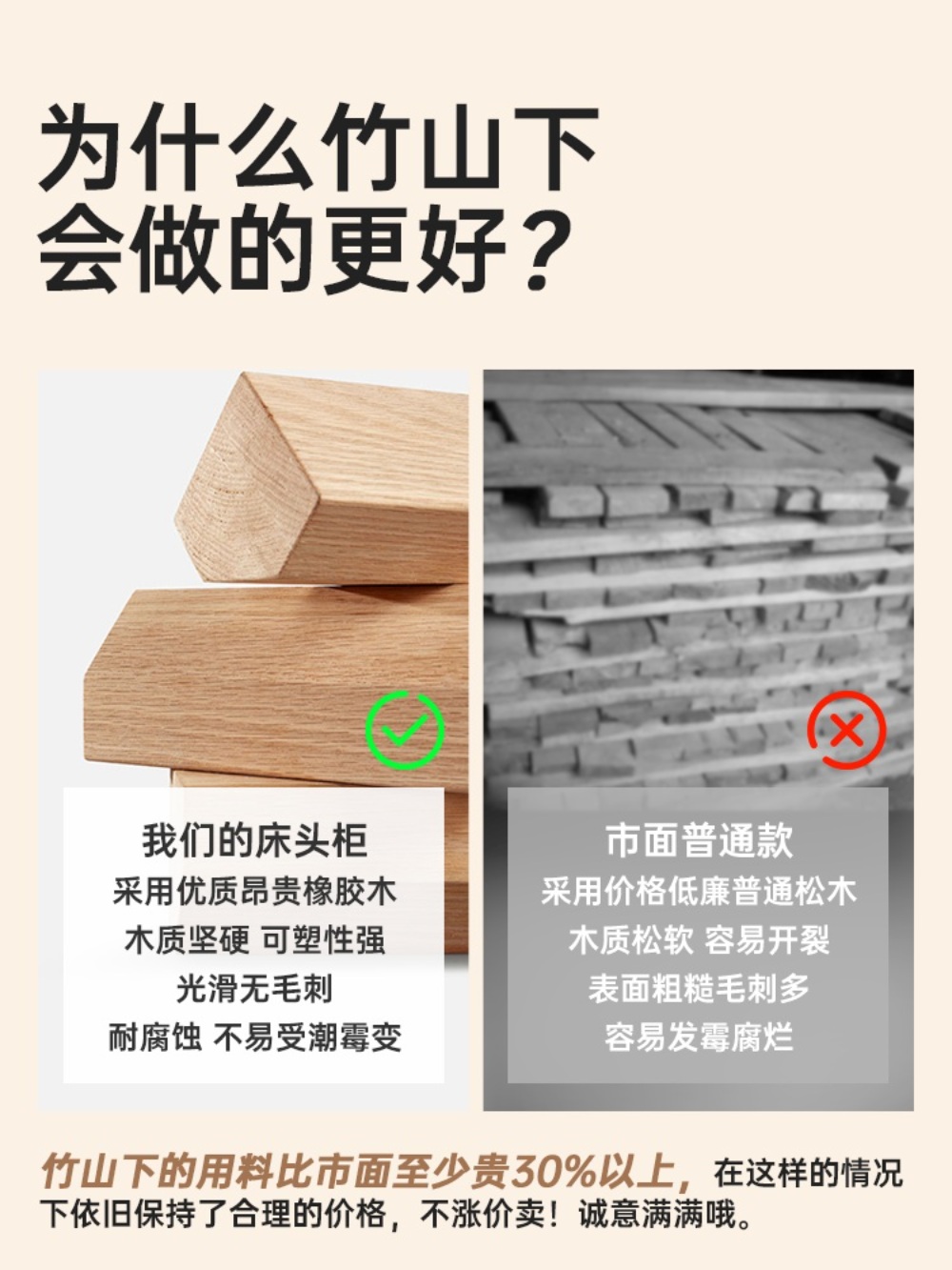 슬림협탁 좁은 서랍장 미니 침대협탁 미니협탁 틈새 침대 사이드 소형 침실 테이블 - 상세 이미지 4