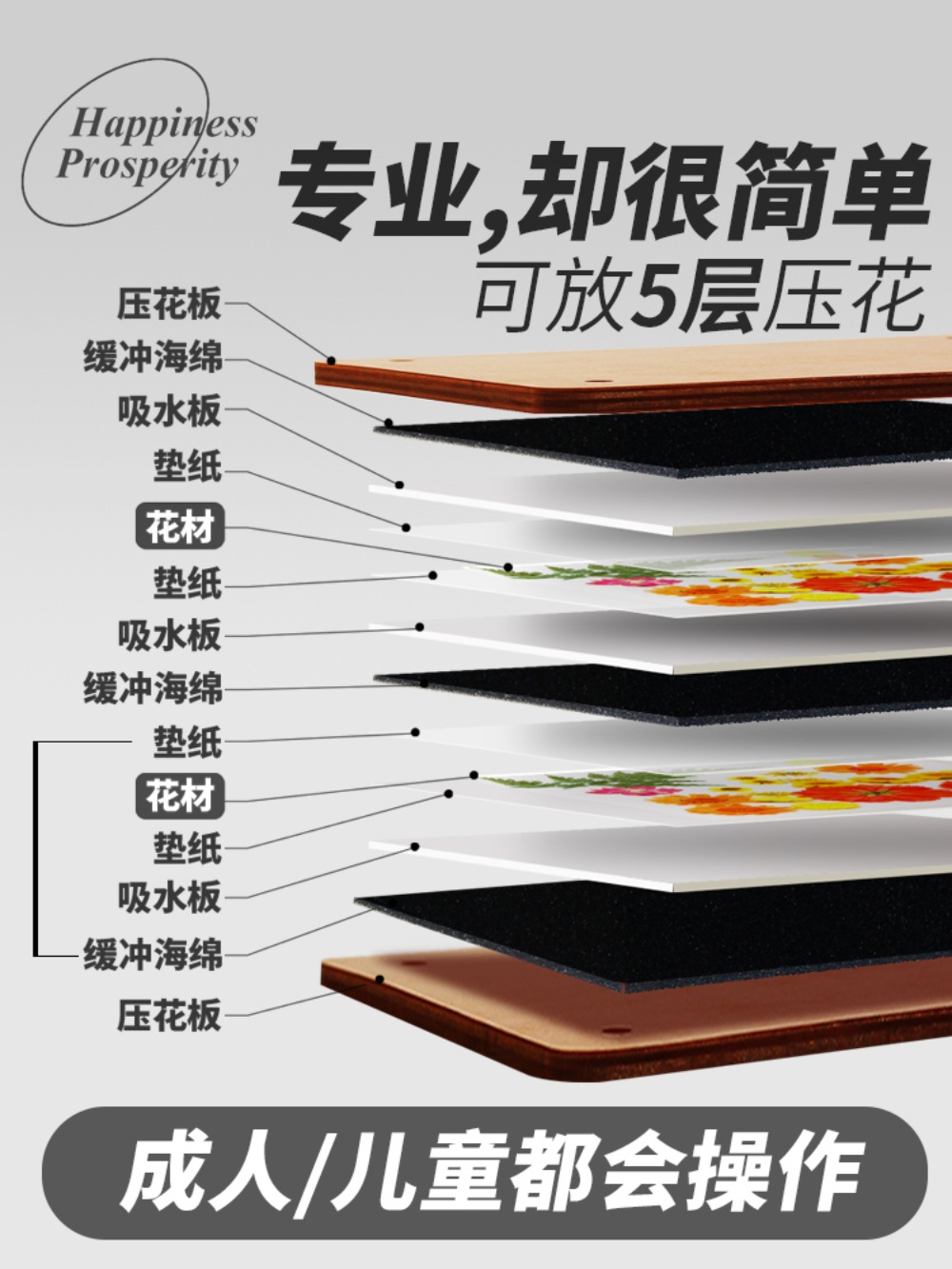 압화프레스 플라워 압화꽃 압화기 꽃 표본 만들기 누르기 누르미 압화판 공예 이미지 6