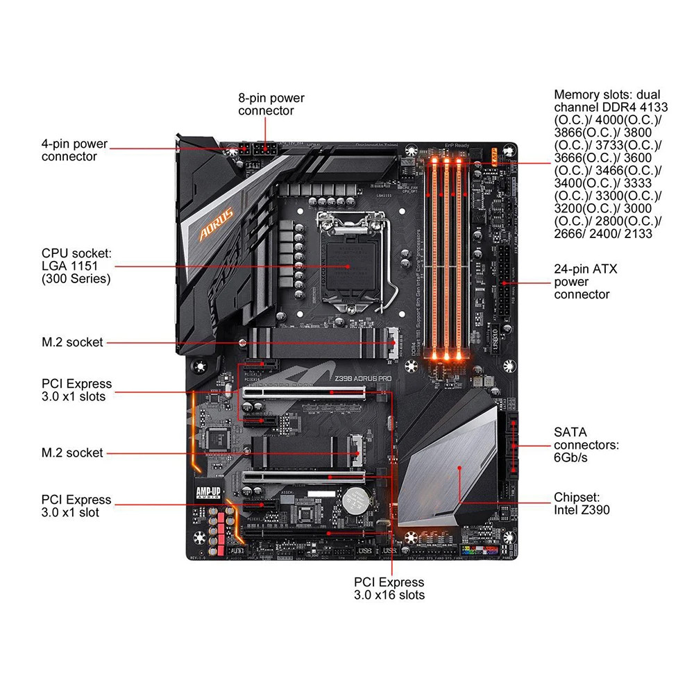 기가 바이트호환 Z390 PCI-E 3.0 LGA 1151 DDR4 64GB 데스크탑 마더보드 Aorus Pro용